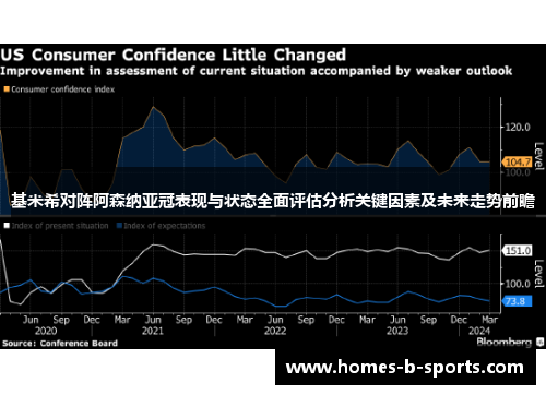 基米希对阵阿森纳亚冠表现与状态全面评估分析关键因素及未来走势前瞻